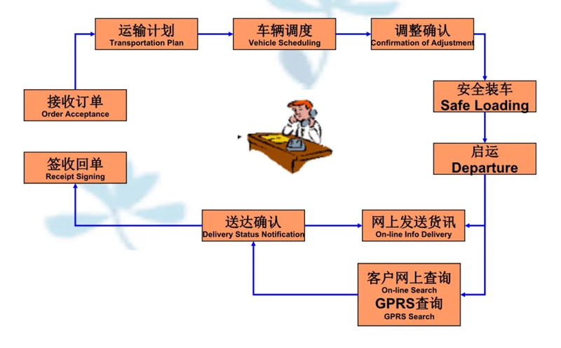 苏州到孟州搬家公司-苏州到孟州长途搬家公司